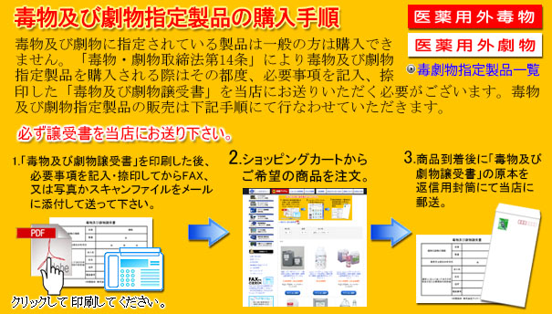 毒物及び劇物指定製品の購入手順