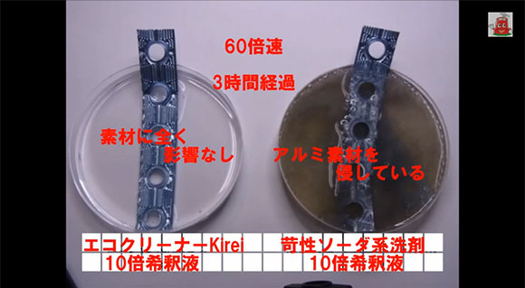 親水被膜を傷めない・泡立ちゼロ・ムセないエアコン洗剤 エコクリーナーKirei