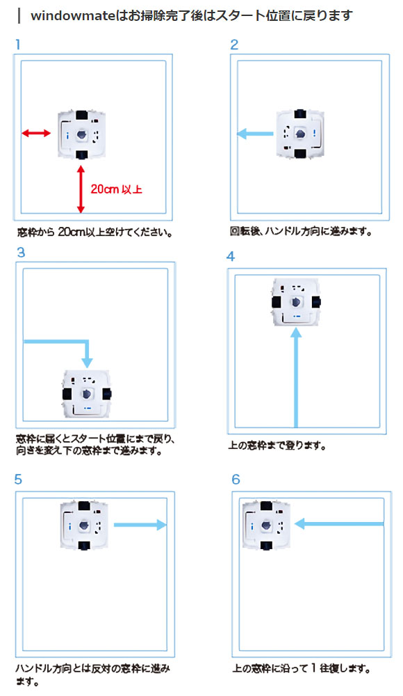 窓ガラス掃除ロボット windowmate ( ウイ
ンドウメイト )_02