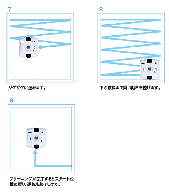 窓ガラス掃除ロボット windowmate ( ウイ
ンドウメイト )_03