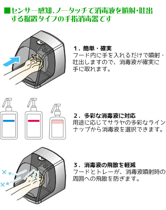 サラヤ HDI-9000 本体 自動ドア連動機能付 - 自動手指消毒器01