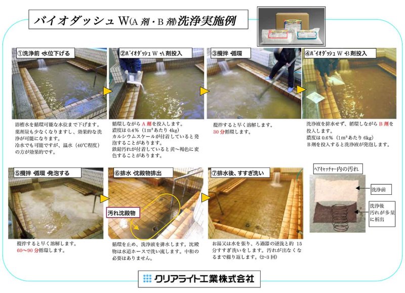 画像3: クリアライト工業 バイオダッシュW［A剤4kgx2袋＋B剤6kgx2袋］- 浴槽水循環配管洗浄剤