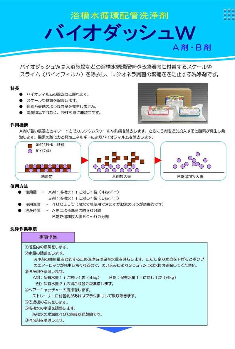 画像1: クリアライト工業 バイオダッシュW［A剤4kgx2袋＋B剤6kgx2袋］- 浴槽水循環配管洗浄剤