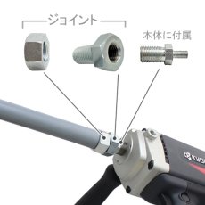 画像2: ニューユニマシン スタンダードセット - 壁・床・階段の洗浄に適したハンドポリッシャーセット (2)