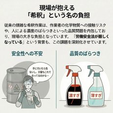 画像3: 【1月13日発売！】ミッケル化学 PODORA(ポドラ) レストルーム用クリーナー - 水に溶けるフィルム採用のマルチクリーナー【代引不可・個人宅配送不可】 (3)