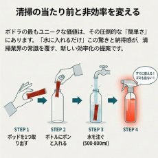 画像5: 【1月13日発売！】ミッケル化学 PODORA(ポドラ) レストルーム用クリーナー - 水に溶けるフィルム採用のマルチクリーナー【代引不可・個人宅配送不可】 (5)