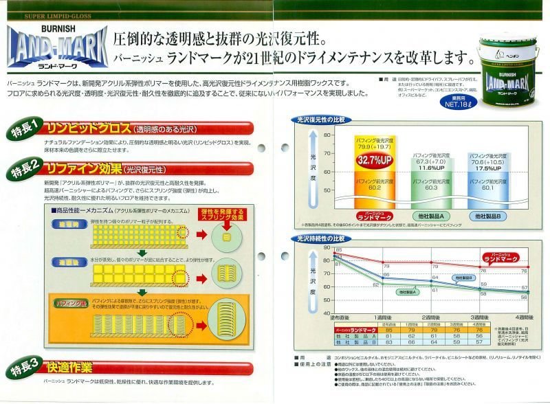 画像2: ■1缶〜4缶での注文はこちら■ペンギンワックス ランドマーク 18L【代引不可・個人宅配送不可・#直送1000円】