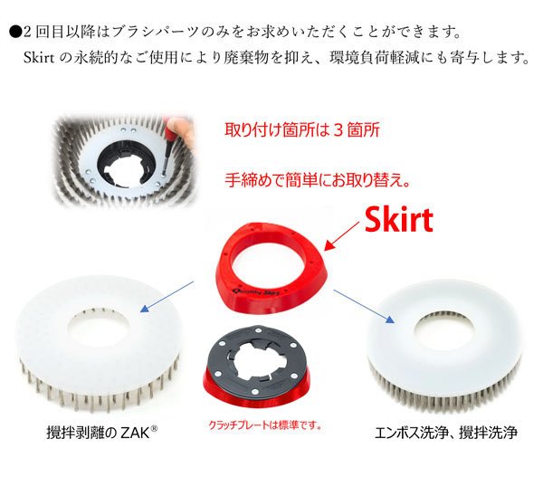 クオリティ NEW β-ZAK（ニューベータ ザク）スカートモデル用