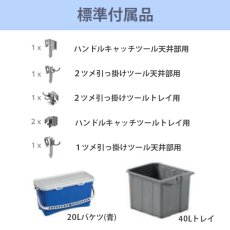 画像2: リンレイ プロフィットハイジェニックカート B125 - オフロケーションに基づく感染対策対応 清掃カート (2)