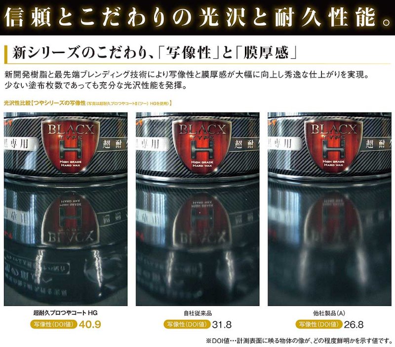 画像1: リンレイ 超耐久プロつやコートV（ブイ）HG[18L] - 高濃度樹脂ワックス