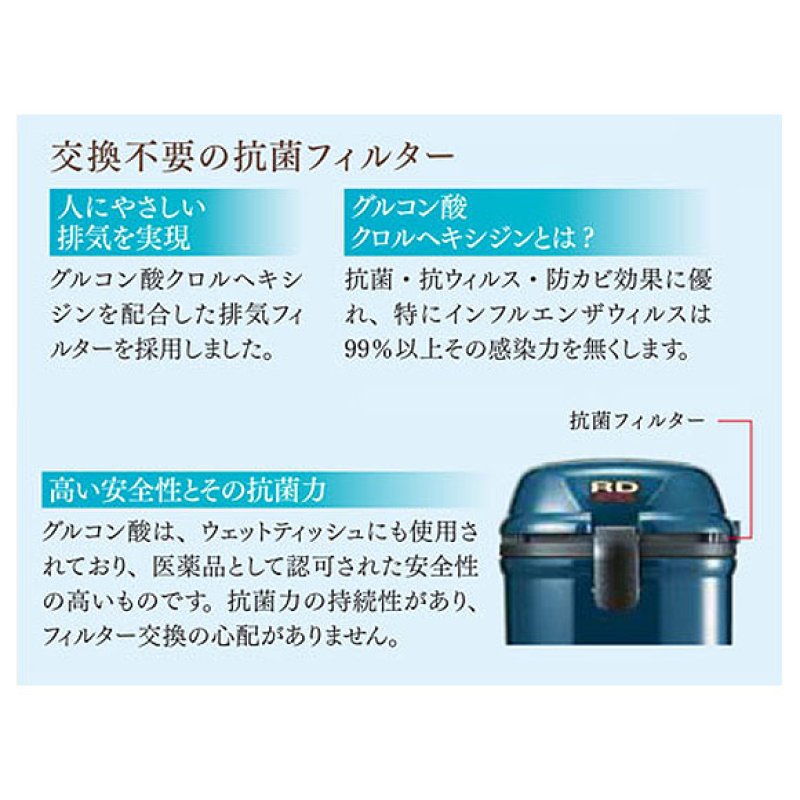 リンレイ RD-370R - 静音・ハイパワー業務用ドライバキューム［紙