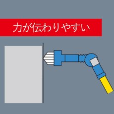 画像2: セイワ スカイ・ブラシジョイント (2)