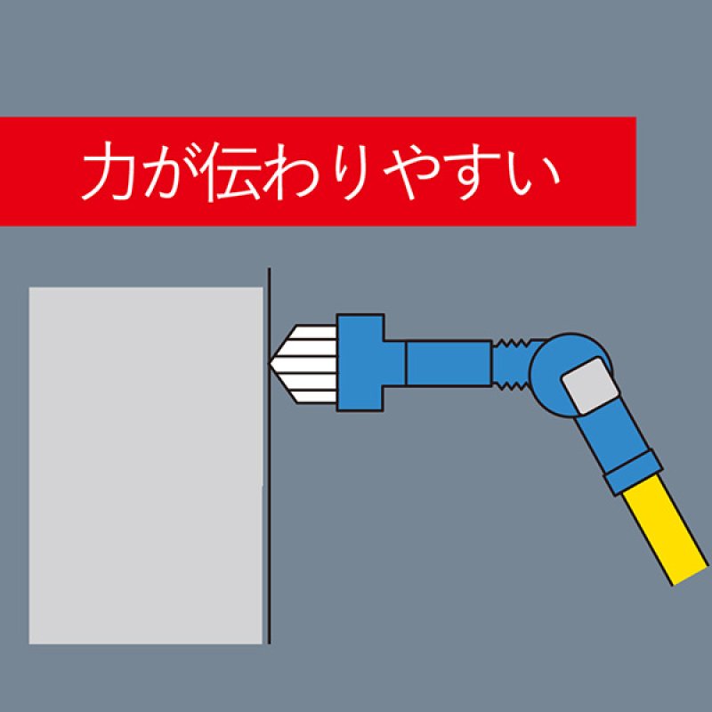 セイワ スカイ・ブラシジョイント-伸縮ポール販売/通販【ポリッシャー