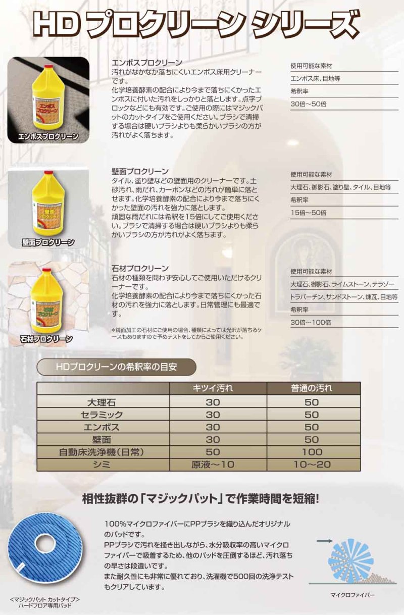 画像2: S.M.S.Japan HDプロクリーン[3.8L] - 石材・セラミックタイル・エンボス床などに適したクリーナー