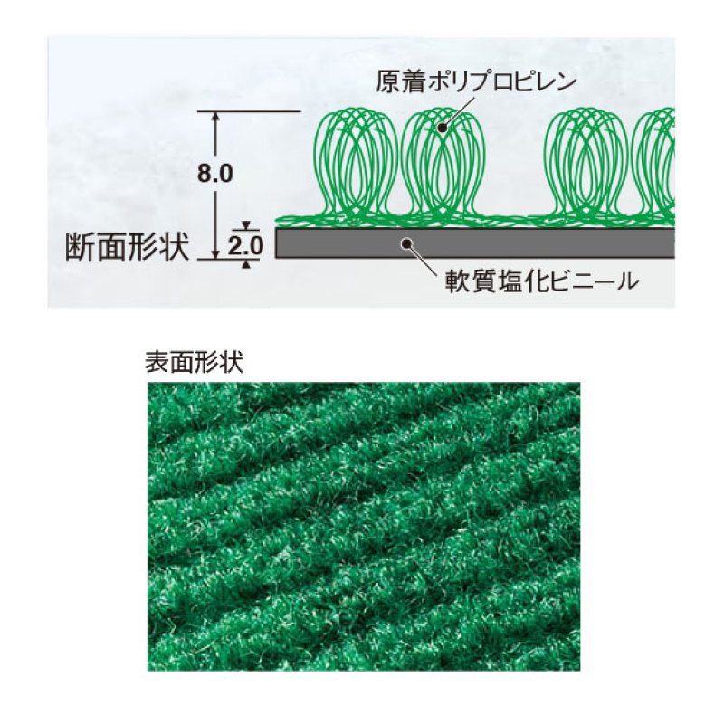 美品】カーリスロングテラソフトマット □別注サイズ・キャンセル不可