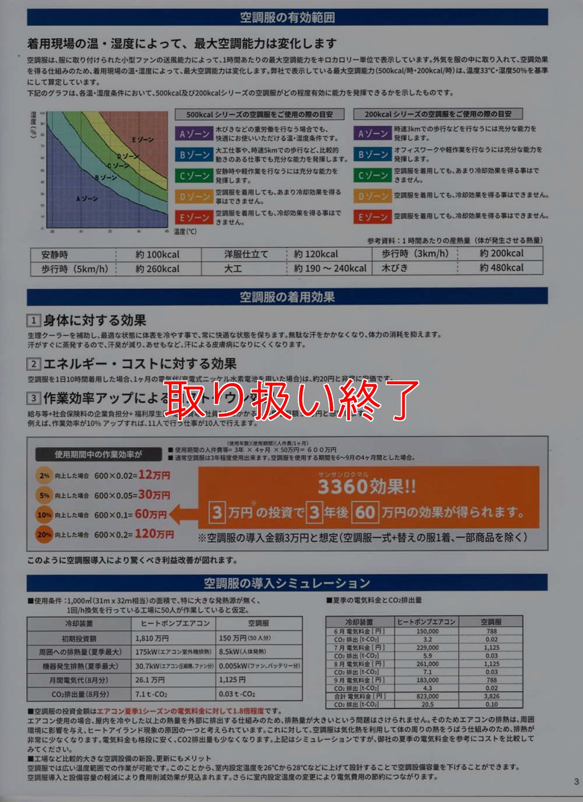 画像5: 【取り扱い終了】XEBEC ジーベック 空調服 KU91400 (ウェア+ファン+バッテリーセット) - シャープに着こなすハードデザインの小型ファン付き作業服 (5)