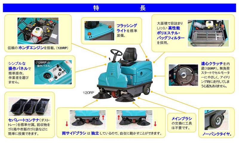 画像1: 【リース契約可能】蔵王産業 プロスイープ 120RP - ガソリンエンジン駆動式清掃機【代引不可・個人宅配送不可】