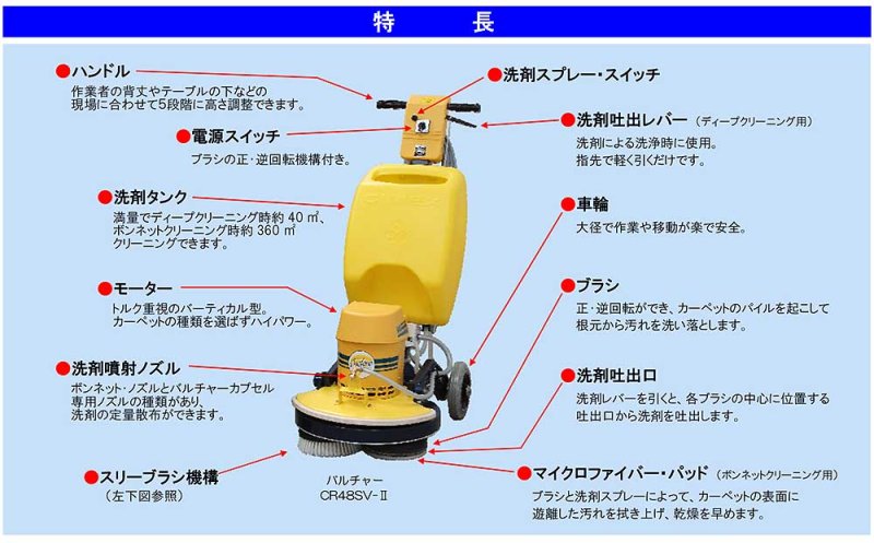 画像1: 【リース契約可能】蔵王産業 スプレーバルチャーCR48SV-II【代引不可・個人宅配送不可】