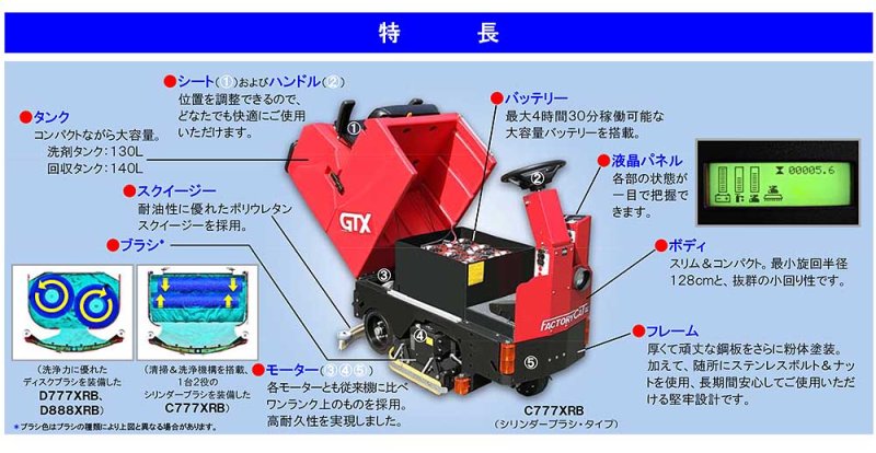 画像1: 【廃番・再入荷なし】【リース契約可能】蔵王産業 スクラブメイト D777XRB【代引不可・個人宅配送不可】