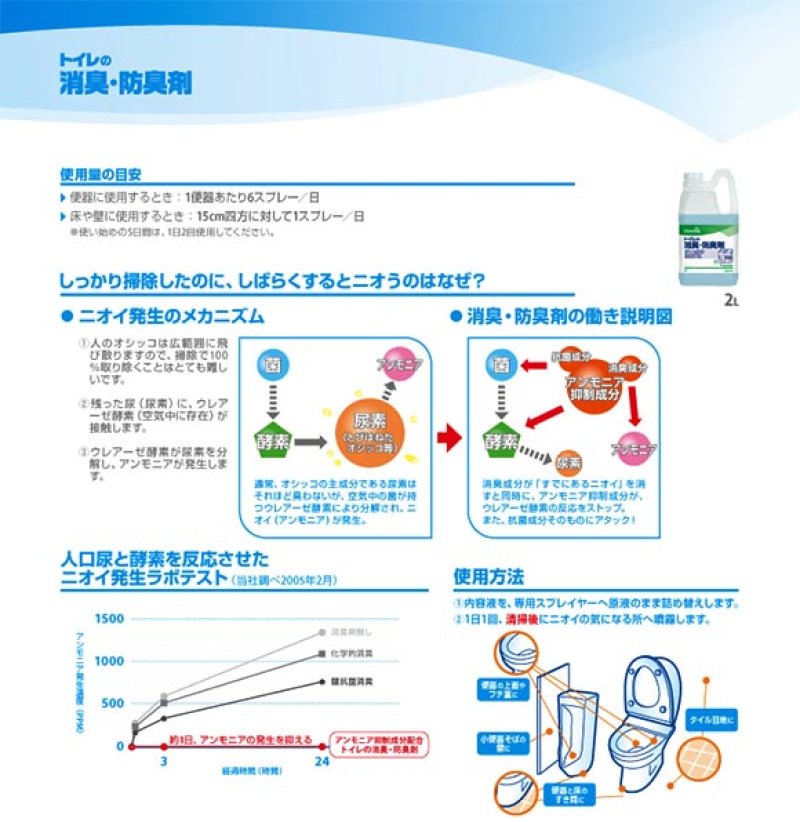 画像1: シーバイエス トイレの消臭・防臭剤 [2Lx4]