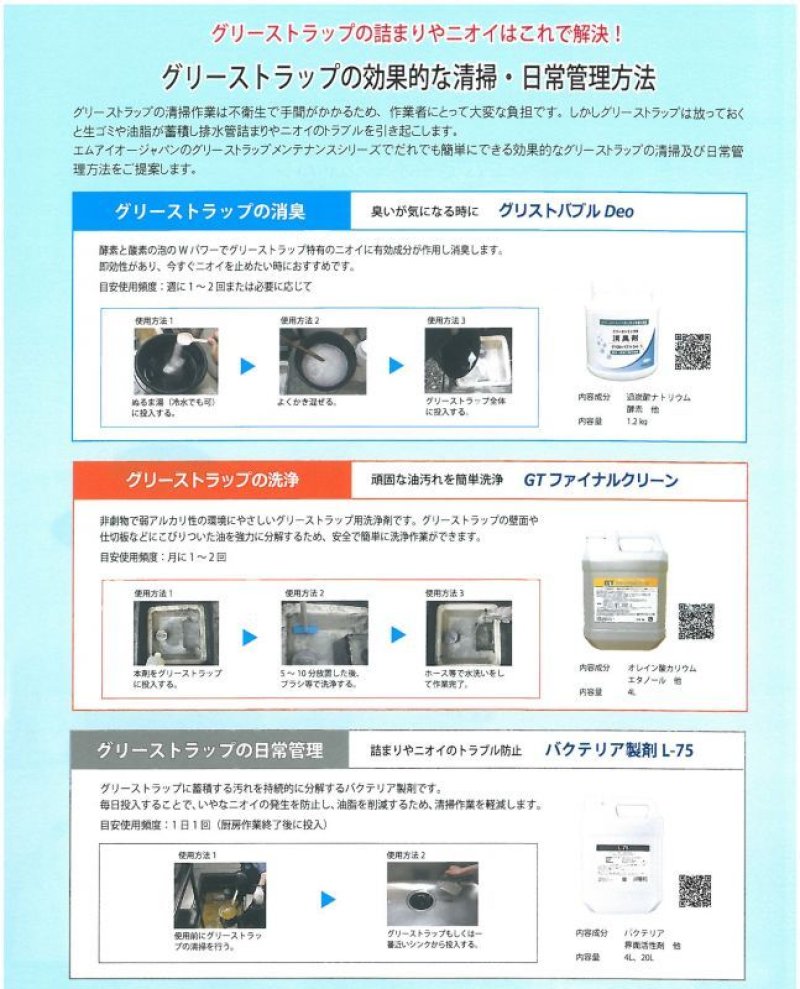 画像2: エムアイオージャパン GTファイナルクリーン [4L] - グリストラップ専用洗剤【代引不可・個人宅配送不可】