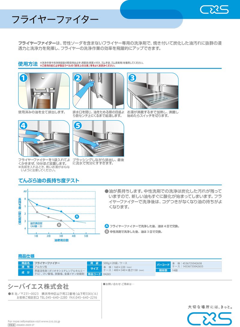 画像2: シーバイエス フライヤーファイター [500g ×20] - 業務用 フライヤー用洗浄剤(無りん)