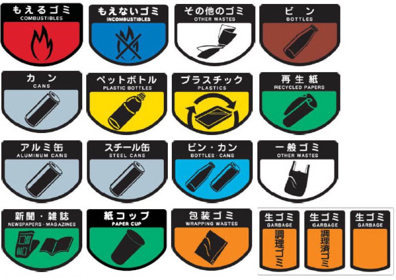 山崎産業 分別シール A(ダストボックス用)-屋内用ダストボックス