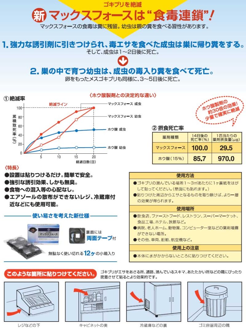 画像2: 【廃番・再入荷なし】シーバイエス マックスフォース [12ヶx24] - ゴキブリ誘因駆除剤