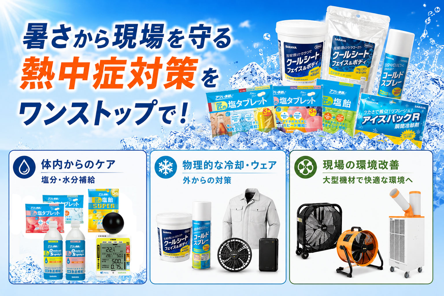 十年、ともに働く一台を
