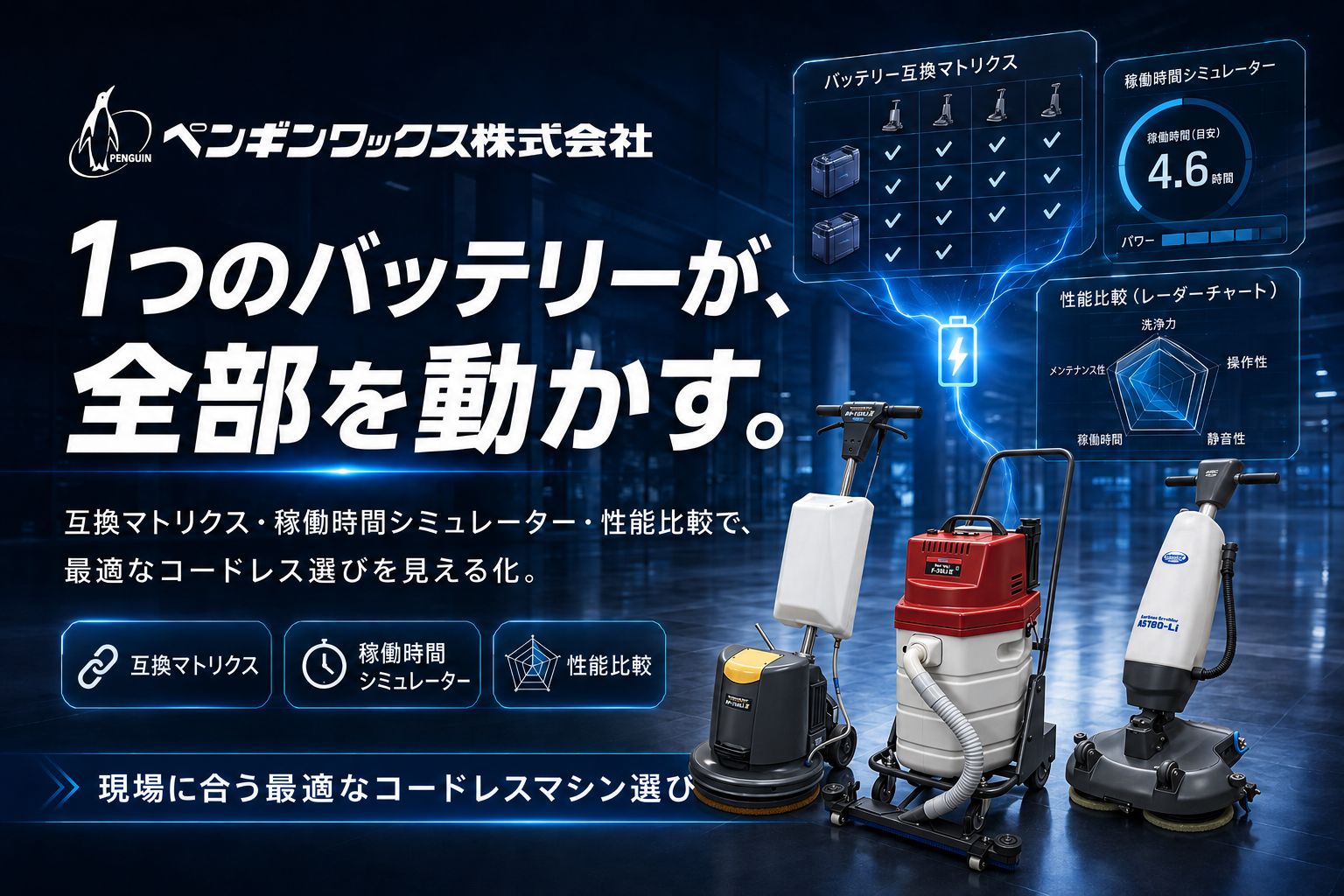 1つのバッテリーが、全部を動かす。