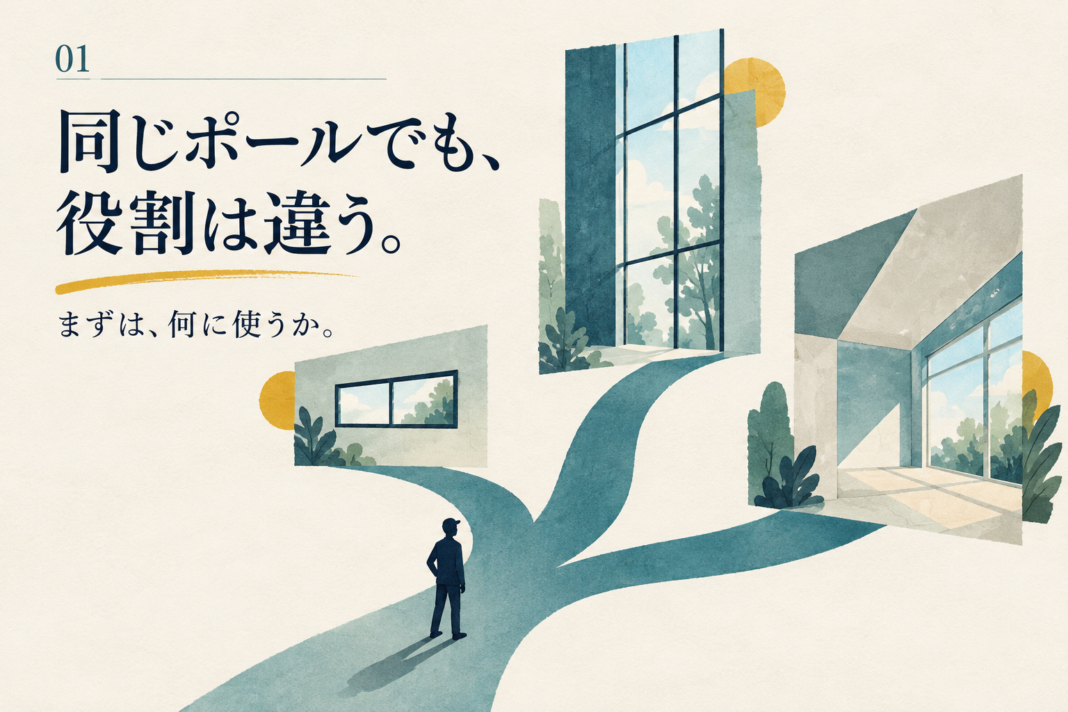用途の異なる窓へ分かれる道を描いた、作業目的から選ぶ考え方のイラスト