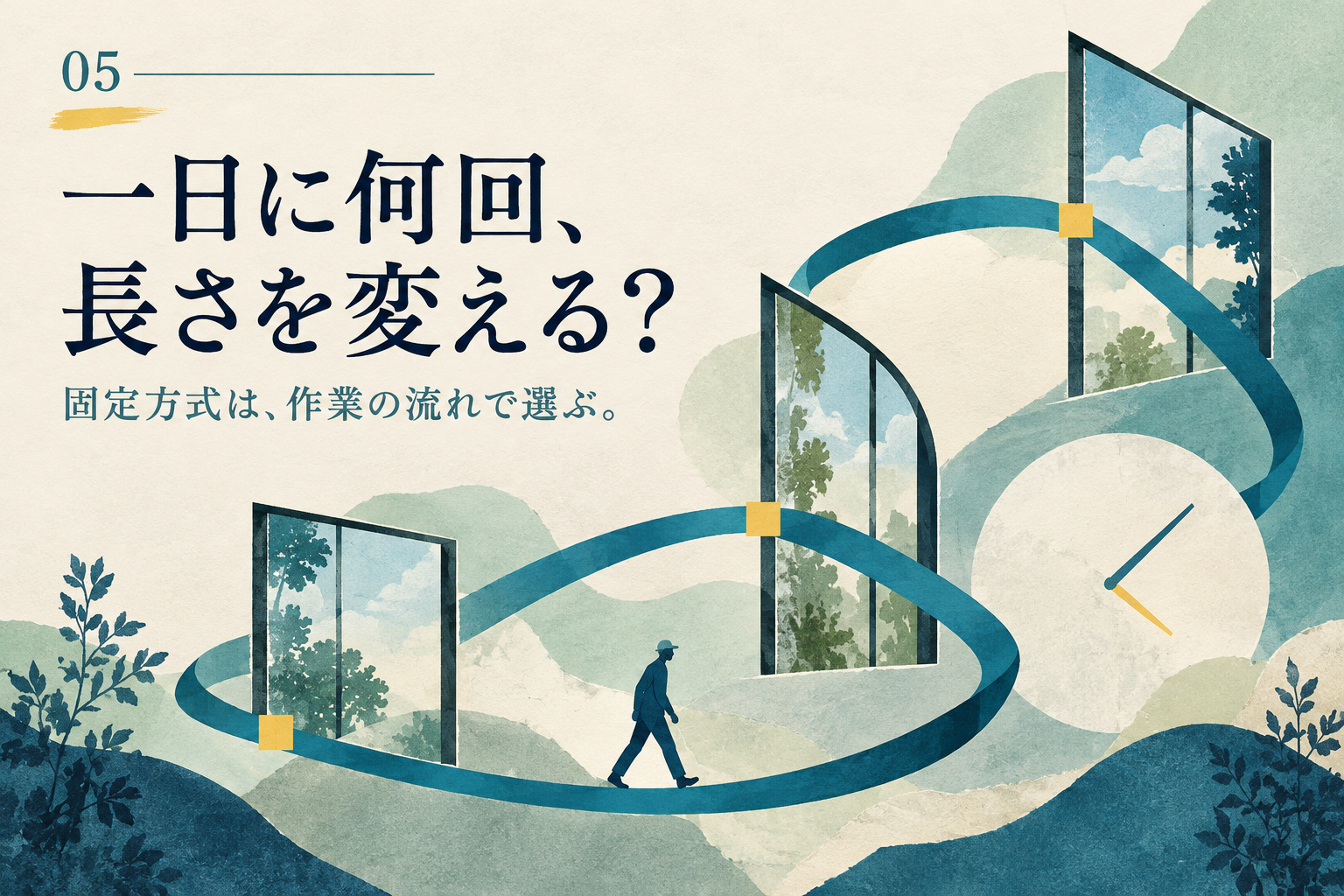 高さの違う窓を巡る道と時計で、一日の長さ調整の繰り返しを表すイラスト