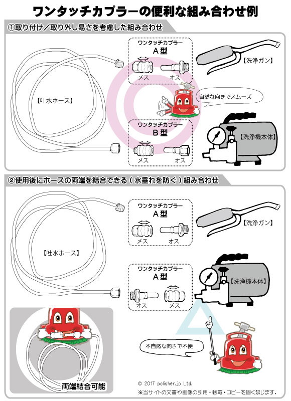 製品リーフレット