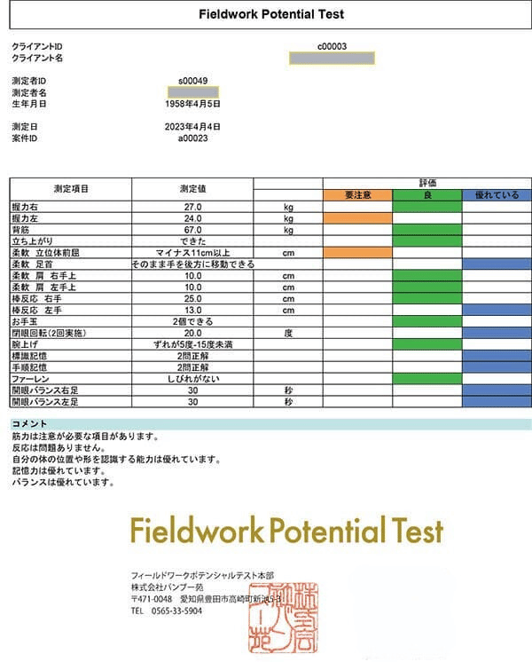 合計金額