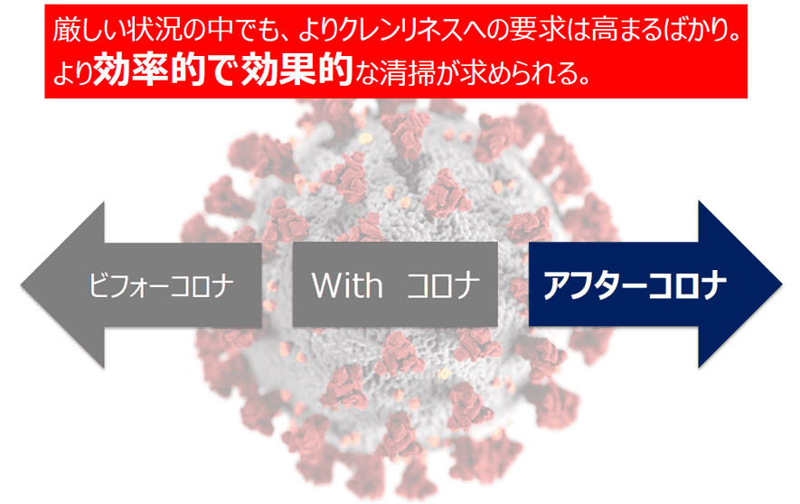 厳しい状況の中でも、よりクレンリネスへの要求は高まるばかり。より効率的で効果的な清掃が求められる。