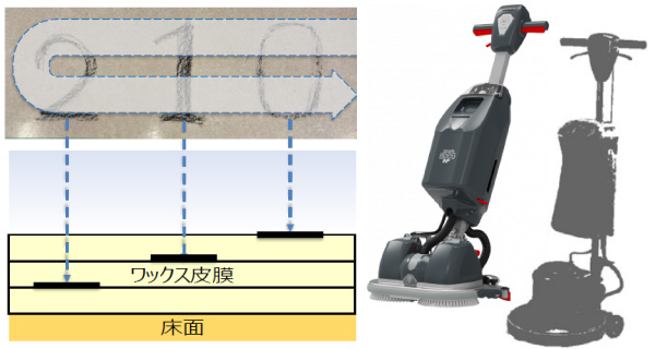 Duel244NX性能評価02