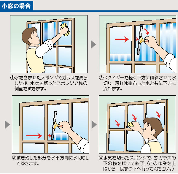 効果的な窓ガラス清掃の方法1：小窓