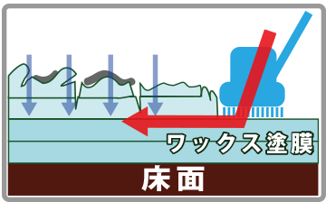 お詫びとご報告