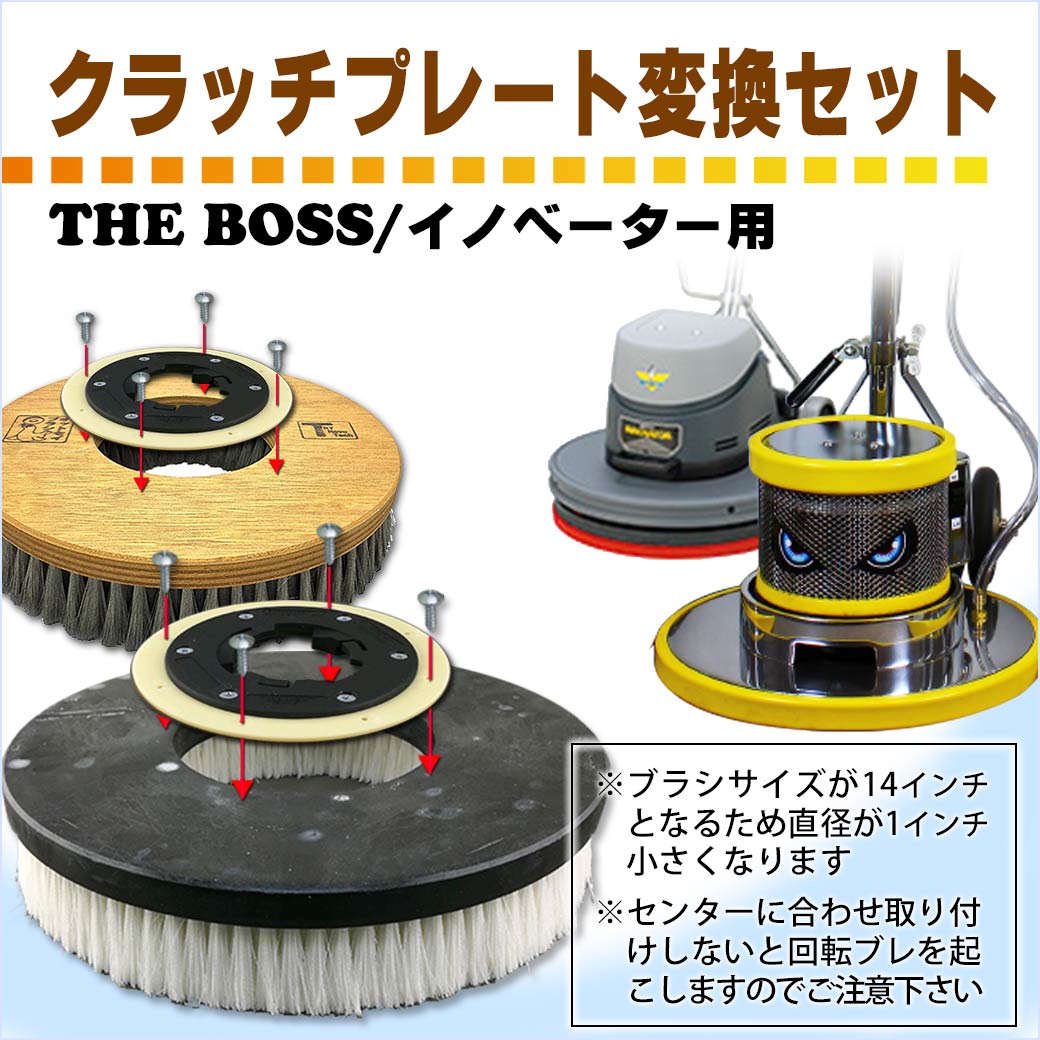 THE BOSS /イノベーター用便利ツールのご紹介