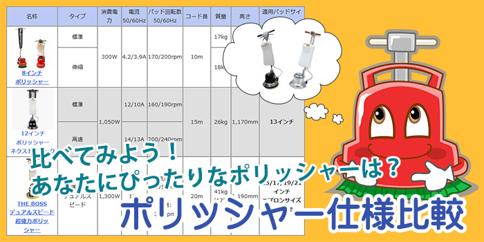 ポリッシャー仕様比較