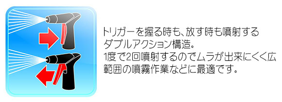 一握りで二度おいしい!?