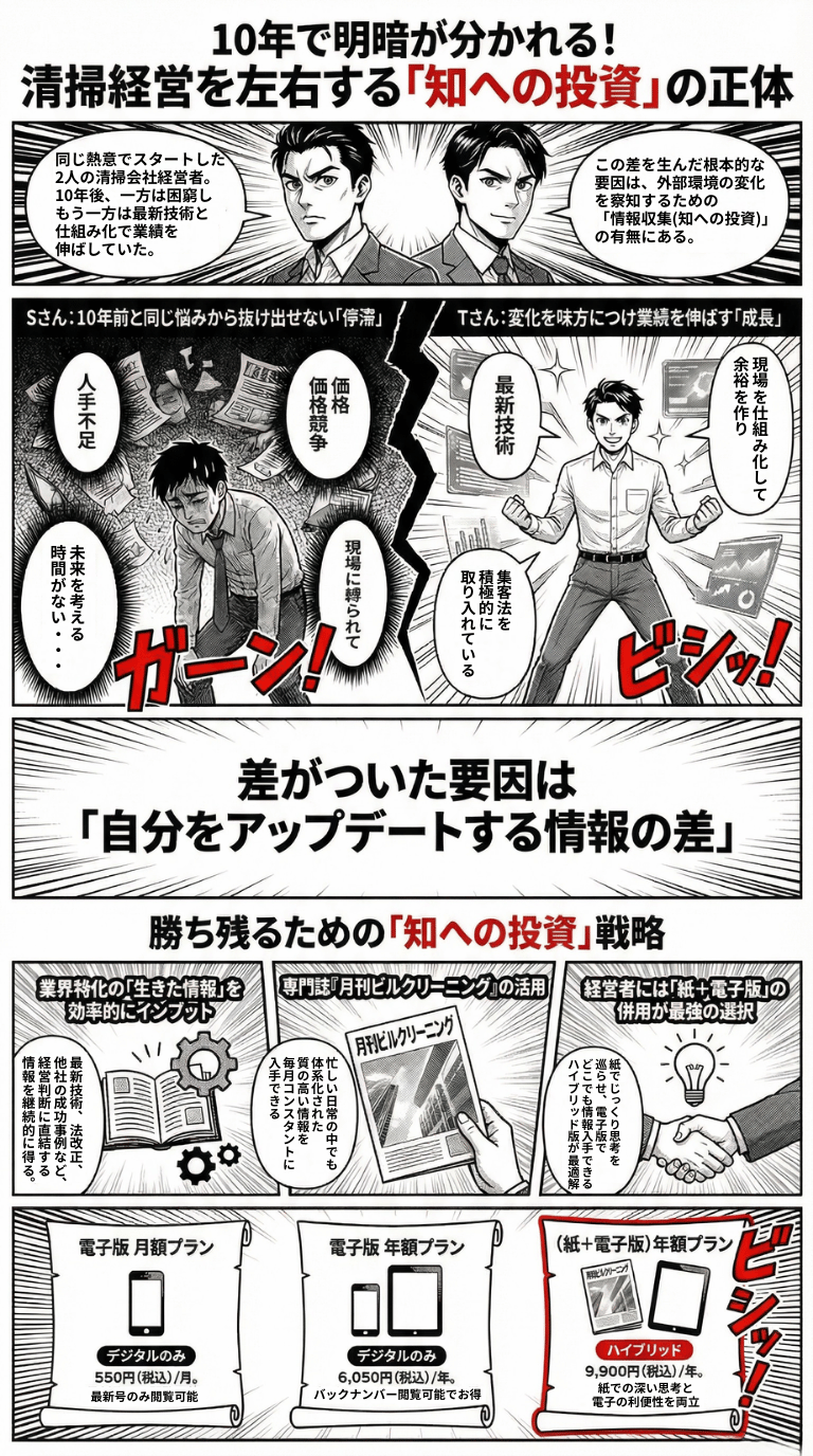 清掃経営を左右する知への投資