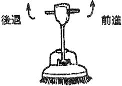 5. ポリッシャーの動作原理（前後）