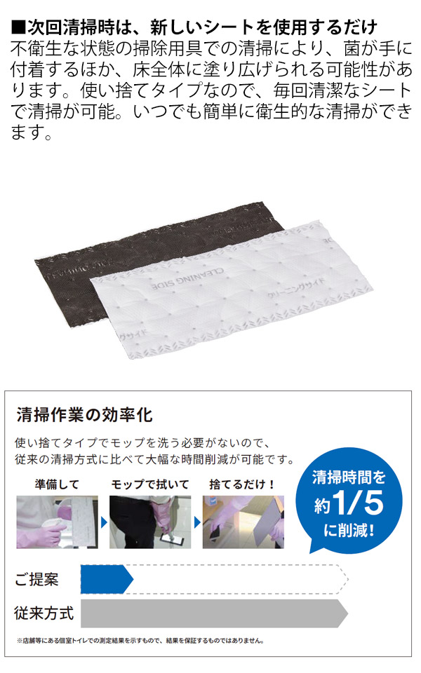 スリーエム ジャパン ウエットディスポーザブル モップトイレ掃除 床 壁用 (30枚入) 01
