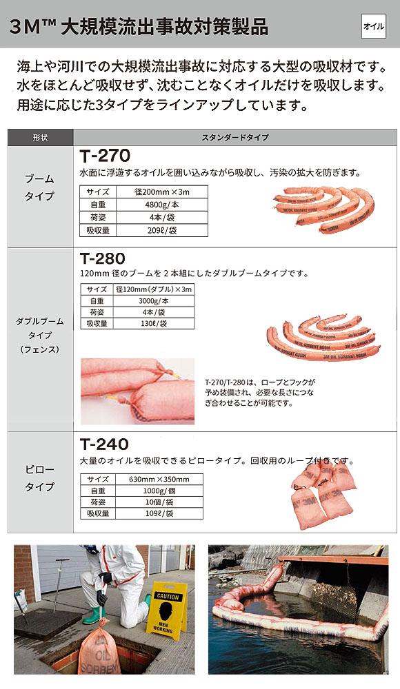 スリーエム ジャパン 大規模流出事故対策製品 - オイル用液体大型吸収材 商品詳細01