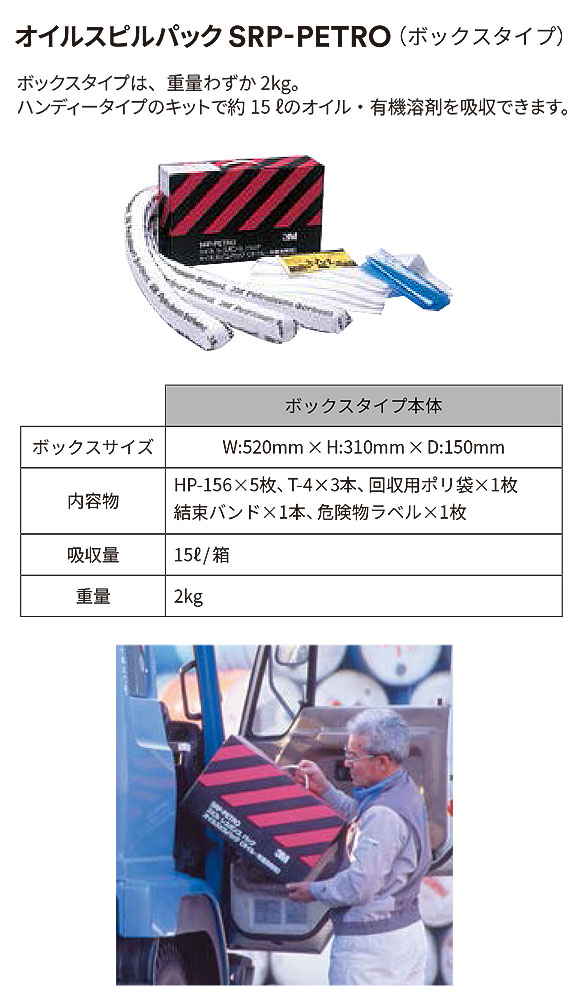 スリーエム ジャパン オイルスピルパック ボックスタイプ SRP-PETRO (1セット×3箱) - オイル用液体吸収材・流出事故対策緊急キット 商品詳細01