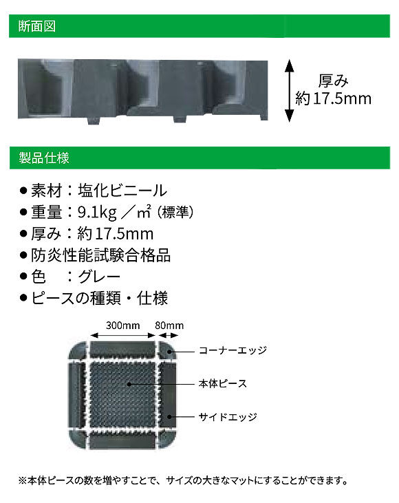 スリーエム ジャパン ノーマット モジュラーマット 8300 (グレー)  - 〈屋外用〉エントランス用ジョイント式マット 丈夫な構造の組み立てタイプ 02