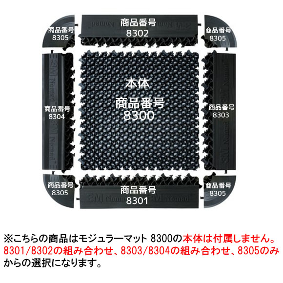 スリーエム ジャパン ノーマット モジュラーマット 8300 (グレー)  - 〈屋外用〉エントランス用ジョイント式マット 丈夫な構造の組み立てタイプ 02