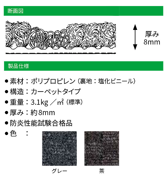 スリーエム ジャパン エンハンス マット 500 - 〈屋内用〉エントランス用マット 耐久性と価格のバランスがよいレギュラータイプ 02