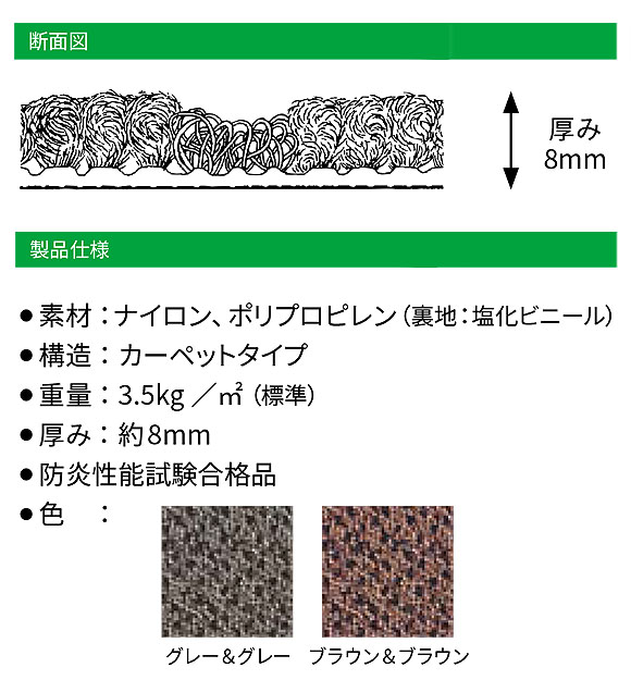 スリーエム ジャパン エンハンス マット 850 - 〈屋内用〉エントランス用マット 通行量が多い場所に【代引不可】 02